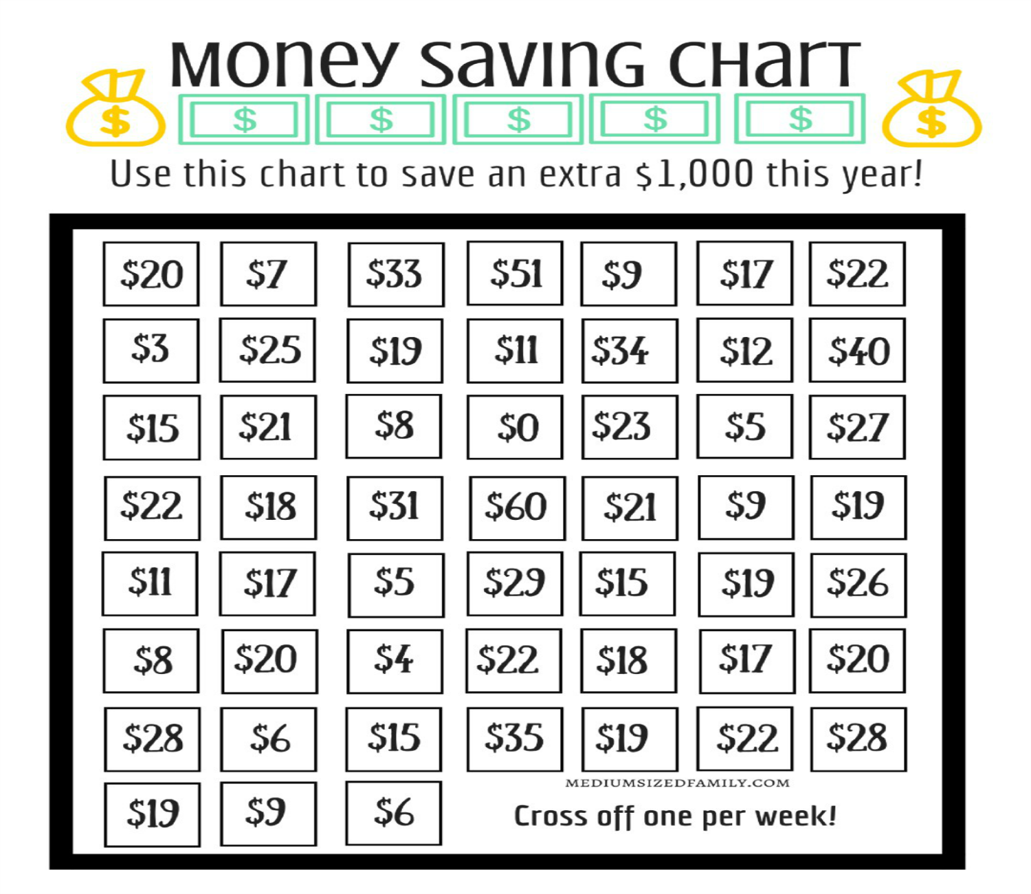 How To Save 2000 In A Year Chart