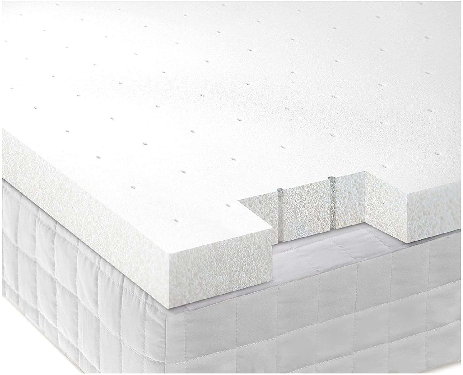 isolus latex mattress topper 2 inx