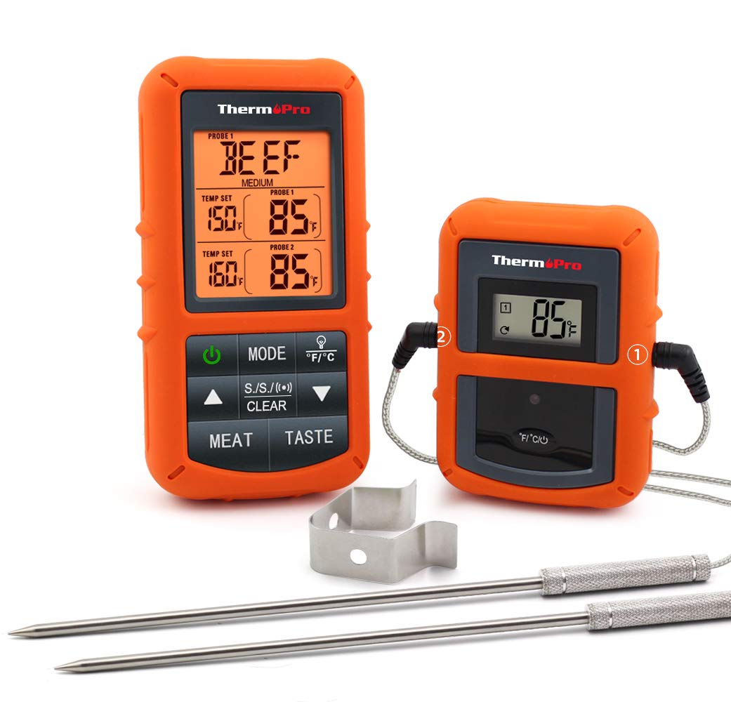ThermoPro TP20 Hands-Free Backlit Food Thermometer