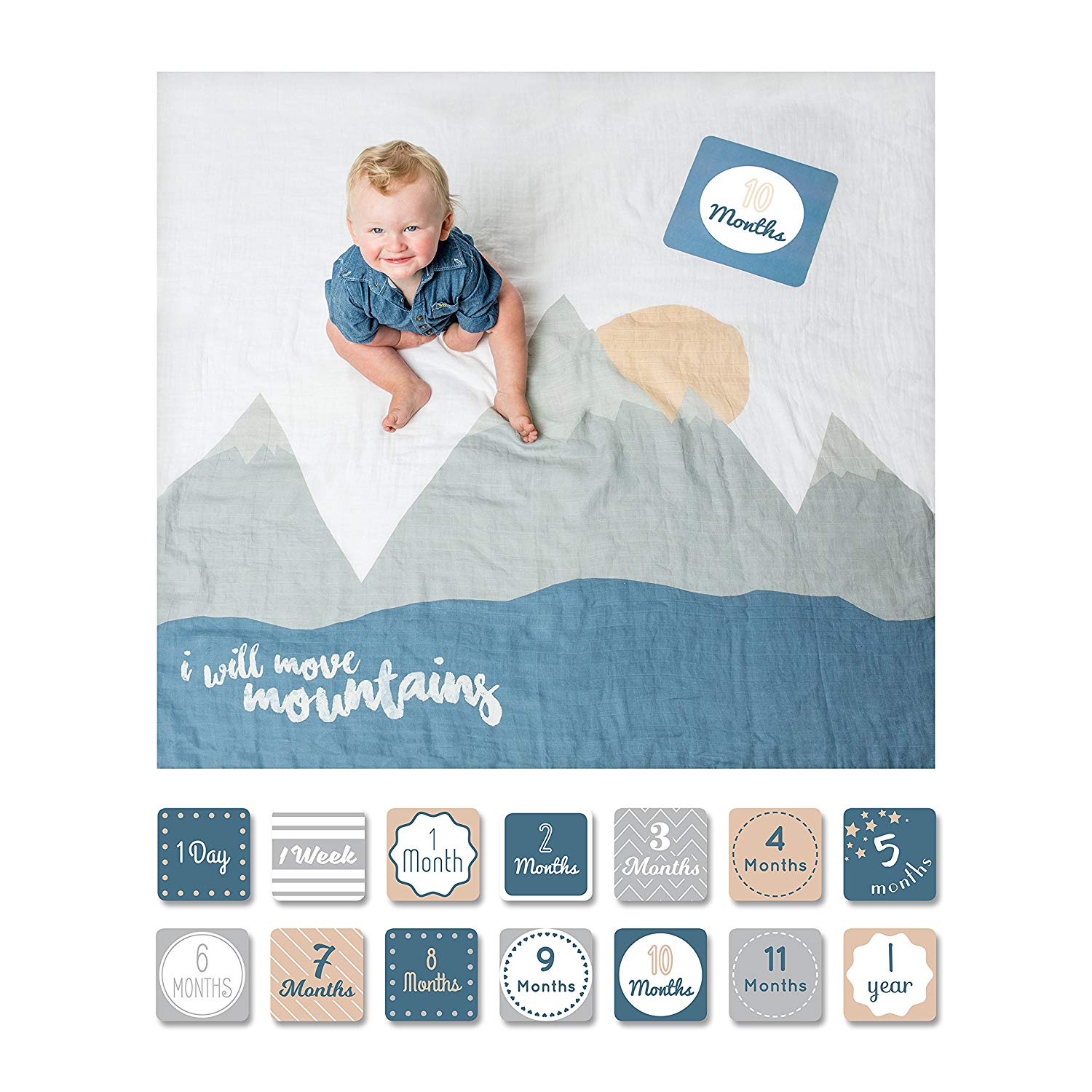 lulujo Baby First Year Milestone Blanket and Cards
