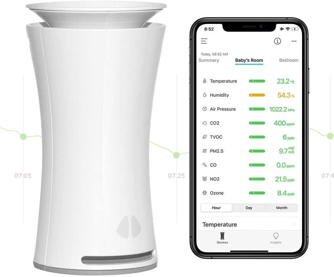 UHOO Indoor 9-In-1 Smart Temperature & Humidity Air Quality Monitor