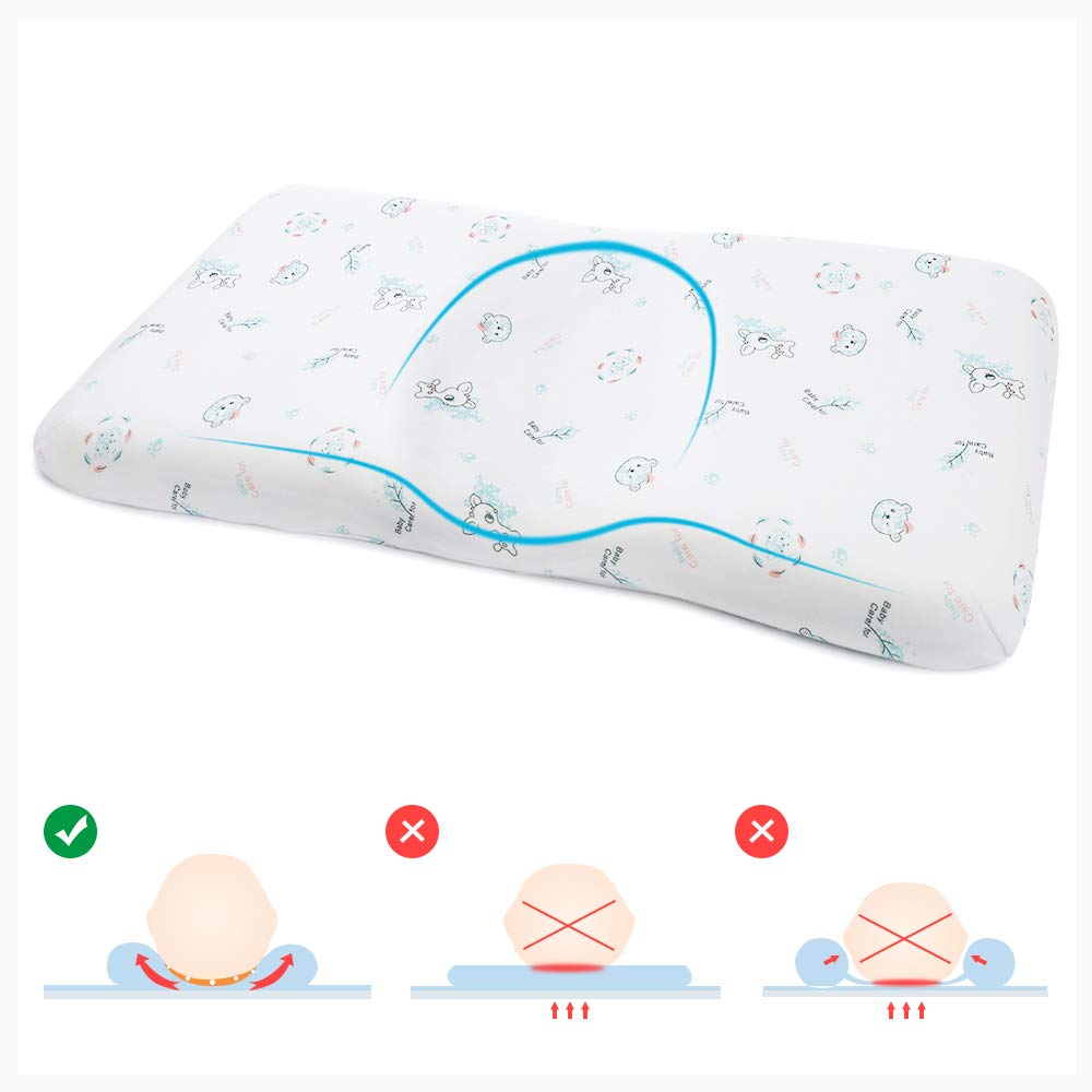 Mokeydou Memory Foam Shaping Infant Pillow