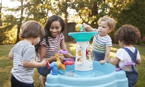 Best Water Table